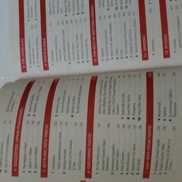 Frommer's Japan Travel Guide - Picture 7 of 9